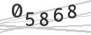 Loading...